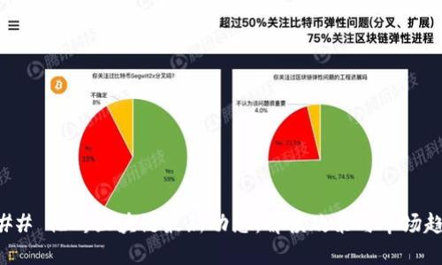 ### 福州区块链最新动态：解读政策与市场趋势