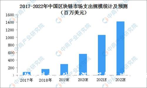 区块链里的燃料币是什么？深入了解其功能与应用