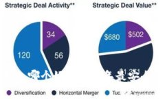 虚拟币手机钱包哪个好？