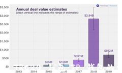 轻松创建 TRC20 钱包：TP 钱