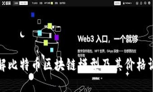 如何理解比特币区块链模型及其价格调整机制