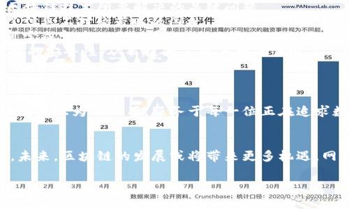   网易区块链最新产品：颠覆传统的创新解决方案 / 

 guanjianci 区块链, 网易, 最新产品, 创新解决方案 /guanjianci 

引言：区块链技术的崛起
近年来，区块链技术因其去中心化、安全性和透明性受到广泛关注。它不仅改变了金融行业的格局，更在多个领域展现出巨大的应用潜力。从供应链管理到数字版权保护，区块链俨然成为了未来数字经济的核心。网易，作为中国领先的互联网企业之一，紧随时代步伐，积极布局区块链领域，推出了一系列创新产品，旨在解决用户的实际痛点，推动产业升级。

一、网易区块链最新产品概述
网易在区块链领域的最新产品集中体现在智能合约、数字资产管理以及信息共享等方面。通过这些产品，网易不仅提升了用户体验，还实现了相应商业模式的创新。
例如，网易推出的数字资产管理工具，能够帮助用户安全地持有和交易数字资产。同时，智能合约的应用则使得合同执行过程透明高效，降低了信任成本。这些产品的推出，无疑将促进不同产业之间的高效协作。

二、解读网易区块链的产品特点
网易区块链产品最大的特点就是用户友好性与高安全性。公司在研发过程中，始终将用户体验放在首位，力求让每一位用户都能轻松上手，准确理解区块链的潜在价值。
1.用户友好性：无论是技术小白还是资深玩家，网易的产品均提供了简单易用的界面和清晰的操作提示，确保用户能够毫无障碍地使用。在这个过程中，网易也重视用户的反馈，不断进行产品和迭代，真实反映市场需求。
2.高安全性：网易以其强大的技术团队为依托，配置了多重安全防护措施，为用户的数字资产保驾护航。另外，所有交易记录均在区块链上实现全程可追溯，增强了透明度，提升了用户的信任度。

三、网易区块链产品的实际应用案例
为了更好地展示网易区块链产品的实际影响，我们可以分析几个典型的应用案例。
案例一：数字版权保护。随着互联网内容的激增，原创内容的版权保护变得越来越重要。网易的区块链产品能够为每一份原创作品生成唯一且不可篡改的数字证书，从而有效保护创作者的权益。同时，该技术还能方便后续的版权转让与交易。
案例二：供应链金融。通过区块链技术，网易能够将供应链中的各个环节连接起来，实现信息的透明共享。从原材料采购到最终产品交付，所有交易信息均存储在区块链上，确保了数据的一致性和可信度，帮助企业即时掌握供应链的动态。

四、对用户痛点的深度分析及解决方案
在探讨网易区块链产品的过程中，重要的是关注用户的痛点。用户在使用传统产品时面临的问题，包括信息不对称、交易成本高、数据安全等，正是网易通过区块链技术所要解决的关键问题。
1.信息不对称：在传统交易中，买卖双方常常缺乏足够的信息，导致决策失误。而区块链技术的去中心化特性，恰恰能够为所有参与者提供同样的信息，减少了信息不对称带来的困扰。
2.交易成本：传统的交易流程往往涉及多方参与，导致时间成本和金钱成本的提高。通过智能合约，网易使得交易过程更加简洁高效，用户只需一键操作，即可完成复杂的合同履行，大大降低了交易成本。
3.数据安全：在信息泄露频发的当下，用户对数据安全的关注达到了前所未有的高度。网易区块链产品通过加密技术和去中心化的存储方式，确保了用户数据的安全性，从而提升了用户的信任感。

五、未来展望：网易区块链的无限可能
随着区块链技术的不断成熟，网易将在这一领域持续发力，探索更多应用场景。例如，未来在数字身份管理、社交网络、跨境支付等方面，区块链都可能发挥更大的作用。
而在这一过程中，网易也将积极拓展与其他行业的协作，推动区块链的广泛应用。通过整合各方资源，创造出更多符合用户需求的产品，网易的目标是让区块链真正为人所用，服务于每一位正在追求数字化生活的用户。

结语：勇于创新，迎接未来
网易区块链最新产品是公司在科技创新潮流中的一部分，展现了其在数字时代的前瞻性。通过解决用户痛点，提升用户体验，网易正在推动整个行业的变革。未来，区块链的发展或将带来更多机遇，网易将继续引领这一波技术潮流，探索新的可能性。

(以上内容大纲仅为示例，实际展开可根据具体需求和内容进行调整。)