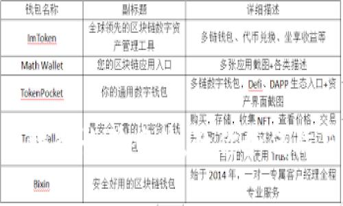 池州破获区块链诈骗案件，教你如何防范投资风险