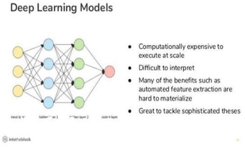 TP钱包可以开几个账户？全面解析与用户指南