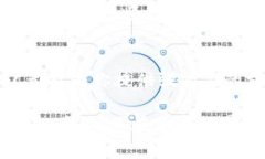 如何在TP钱包上创建BSC（币