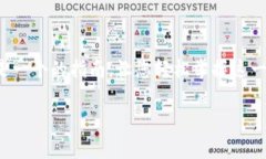 在将抹茶NFT转移到TP钱包之
