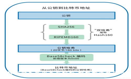 周二区块链股价走势图最新分析：把握投资机会的关键时刻