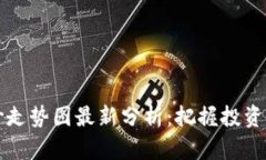 周二区块链股价走势图最