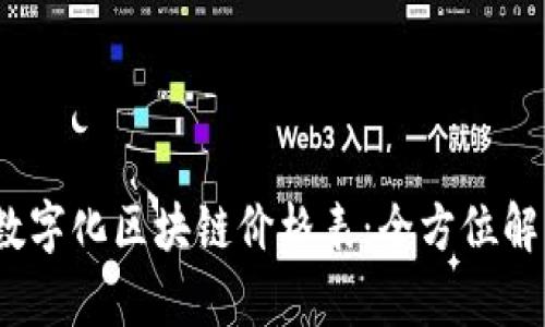 2023年最新数字化区块链价格表：全方位解析与投资策略