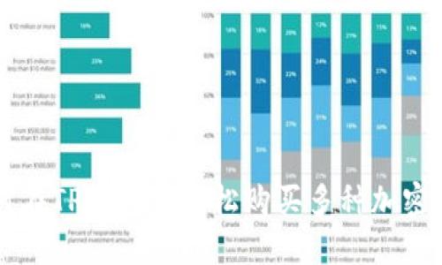 如何在TP钱包中轻松购买多种加密货币