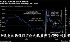 2023年美国区块链技术企业