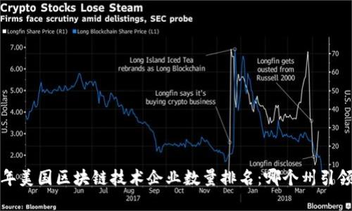 2023年美国区块链技术企业数量排名：哪个州引领发展？