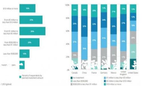 TP钱包交易一直打包中，如何取消交易并解决问题