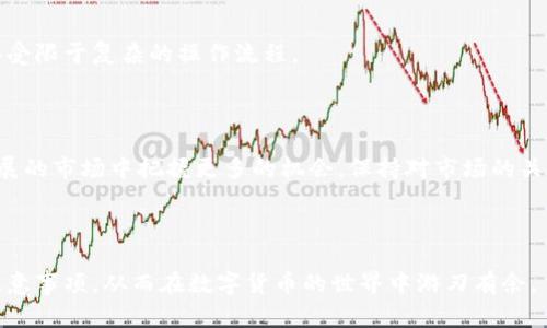 bianji区块链币兑换指南：轻松掌握币种转换技巧/bianji

区块链,币兑换,比特币,以太坊/guanjianci

---

## 大纲

1. **引言**
   - 区块链与数字货币的崛起
   - 为什么要兑换币种？

2. **区块链币的基本知识**
   - 什么是区块链？
   - 常见区块链币种介绍
       - 比特币
       - 以太坊
       - 稳定币（如USDT）
   - 区块链币的特点与优势

3. **币种兑换的必要性**
   - 投资多样化
   - 应对市场波动
   - 理解不同币种的用途

4. **币种兑换的常用方式**
   - 交易所兑换
       - 集中式交易所
       - 去中心化交易所（DEX）
   - 钱包之间的直接兑换
   - P2P 交易平台
   - 线下交易和兑换

5. **币种兑换步骤详解**
   - 选择合适的交易平台
   - 注册与身份验证
   - 资金充值
   - 选择币种与兑换对
   - 下单与确认
   - 提取兑换后的币种

6. **币种兑换的注意事项**
   - 交易手续费分析
   - 安全性与防诈骗技巧
   - 兑换时机选择
   - 了解市场行情

7. **未来趋势与展望**
   - 区块链技术的发展
   - 新兴币种的潜力
   - 未来币种兑换的可能变化

8. **结论**
   - 总结币种兑换的重要性与技巧
   - 鼓励读者保持学习与关注市场

---

## 正文

### 1. 引言

随着区块链技术的迅猛发展，数字货币已成为生活中不可或缺的一部分。许多人因投资、消费和信任等多种原因选择兑换不同种类的币。这个过程中，许多人却常常感到困惑，不知道如何快速、安全、有效地进行币种兑换。

### 2. 区块链币的基本知识

#### 什么是区块链？

区块链是一种去中心化的分布式账本技术，它在多个节点上存储数据，确保数据的不可篡改和安全可追溯。这一特性使得区块链成为数字货币的重要基础，尤其是在确保交易过程透明、安全方面发挥着重要作用。

#### 常见区块链币种介绍

##### 比特币

比特币（Bitcoin）是第一个区块链数字货币，也是市场上最有影响力的币种之一。自2009年诞生以来，比特币的价格波动吸引了大量投资者的关注。作为一种去中心化的货币，比特币不受中央政府操控，交易过程在区块链上公开记录。

##### 以太坊

以太坊（Ethereum）不仅是一种数字货币，更是一个智能合约平台。它允许开发者在其区块链上构建和运行应用程序。以太坊的创造使得区块链的应用场景大大扩展，不再局限于简单的货币交易。

##### 稳定币（如USDT）

稳定币是与法定货币或其他资产锚定的数字货币，旨在减少价格波动。以USDT为例，它的价值通常与美元保持1:1的联系，使得投资者在必要时能够迅速兑换成较稳定的资产。

#### 区块链币的特点与优势

区块链币具有去中心化、安全匿名、全球交易等特点，使其在现代经济中越来越重要。其高效的交易方式和低廉的交易费用也让更多人愿意参与数字货币的世界。

### 3. 币种兑换的必要性

#### 投资多样化

币种兑换的一个重要原因是能够实现投资多样化。不同的币种在市场中的表现各异，通过兑换不同币种，投资者能够降低风险，提高收益。

#### 应对市场波动

市场波动是数字货币交易的常态，投资者需要时刻关注市场动态，合理调整自己的投资组合。通过快速兑换，能够把握住更好的投资机会。

#### 理解不同币种的用途

不仅仅是投资，许多币种在区块链生态中扮演着不同的角色。例如，以太坊支持智能合约，某些项目的代币可能用于特定服务。了解币种的用途，可以帮助用户更好地进行兑换。

### 4. 币种兑换的常用方式

#### 交易所兑换

##### 集中式交易所

集中式交易所是最常用的币种兑换方式，通过注册账户和完成身份验证，用户可以进行快速的币种交易。这类平台通常提供丰富的币对选择和流动性，例如币安（Binance）、火币（Huobi）、OKEx等。

##### 去中心化交易所（DEX）

去中心化交易所允许用户直接通过链上交易，无需将资产存入交易所，由此提高了安全性与隐私性。虽然流动性可能不足，但对于部分用户来说，DEX是一个不错的选择。

#### 钱包之间的直接兑换

某些钱包服务允许用户之间直接进行币种兑换，用户只需输入地址和兑换数量便可完成交易。这种方式通常适合朋友之间的小额兑换。

#### P2P 交易平台

P2P交易平台允许用户间接接触，个人可以自定义出价和买入请求。该方式灵活性较高，但需要用户自行评估买家的信誉。

#### 线下交易和兑换

在一些地区，线下交易仍然是常见的兑换方式。用户可以通过面对面的方式完成交易，但需注意安全和交易的合法性。

### 5. 币种兑换步骤详解

#### 选择合适的交易平台

选择一个安全可靠的平台是成功兑换的关键。在选择时，可以关注平台的信誉度、用户评价、交易费用等信息。

#### 注册与身份验证

在大多数交易所进行交易前，需要注册账户并完成身份验证。身份验证通常包括提供个人信息、身份凭证等。

#### 资金充值

在账户开通后，用户需要将资金充值到交易所，这可以通过法币充值或直接将其他币种转入。部分平台支持信用卡、银行转账等多种方式。

#### 选择币种与兑换对

确定了要交易的币种和其兑换对后，用户可以深入了解相关的币种行情，以便选择最佳的交易时机。

#### 下单与确认

点击“下单”进行交易时，一定要仔细确认所有信息，包括数量、价格和费用，以避免不必要的损失。

#### 提取兑换后的币种

交易完成后，用户可将兑换的币种提取至自己的钱包。确保钱包地址输入无误，以免造成资产损失。

### 6. 币种兑换的注意事项

#### 交易手续费分析

在每笔交易中，手续费是一个不可忽视的因素。不同平台和币种的手续费也各有不同，用户应事先了解手续费情况，做好预算。

#### 安全性与防诈骗技巧

在进行任何交易前，务必要确保你的账户和资产安全。建议启用二次验证，定期更改密码，并仔细审查所有交易信息。

#### 兑换时机选择

汇率波动是非常常见的，了解市场趋势和消息面动向会帮助你选择更佳的兑换时机，从而获取更多的利益。

#### 了解市场行情

在进行任何交易前，用户应随时关注市场行情，了解不同币种的走势和相关新闻，以便更好地做出决策。

### 7. 未来趋势与展望

#### 区块链技术的发展

区块链技术的不断发展将实现更高效、更加安全的货币兑换方式。新技术如Layer 2解决方案、跨链技术等可能会对币种兑换产生积极影响。

#### 新兴币种的潜力

越来越多的新兴币种层出不穷，用户在考虑兑换时，了解这些新币种的潜力和市场前景将是十分重要的。

#### 未来币种兑换的可能变化

未来的币种兑换方式可能会朝向更为自动化和智能化的方向发展，用户体验将更加顺畅，不再受限于复杂的操作流程。

### 8. 结论

币种兑换是进入区块链市场的重要一步，了解如何有效进行兑换能够帮助用户在这个快速发展的市场中把握更多的机会。保持对市场的关注，持续学习相关知识，将是每位投资者必须走的道路。

---

通过如此详细的介绍与阐释，读者可以更好地理解区块链币的兑换过程，掌握必要的技巧与注意事项，从而在数字货币的世界中游刃有余。