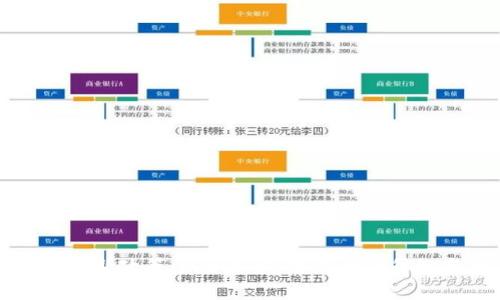 郑州区块链最新政策全面解读：助力产业升级与创新发展