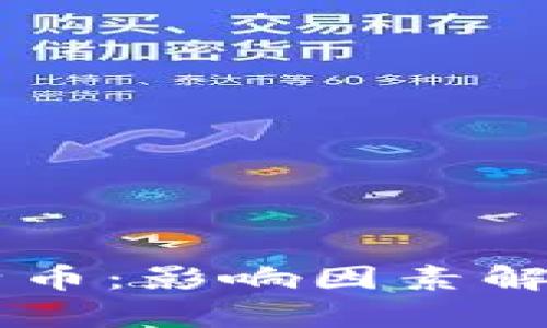 区块链与比特币：影响因素解析及未来展望