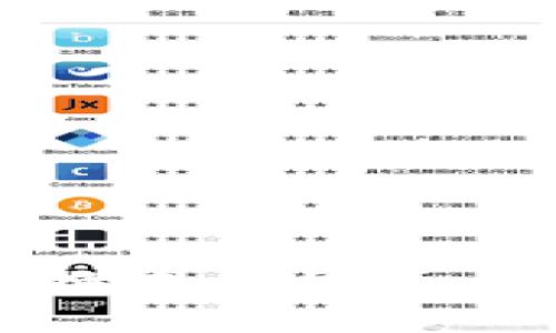 TP钱包中TP代币换成人民币的汇率与操作指南