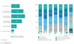 抹茶交易所如何通过TP钱包
