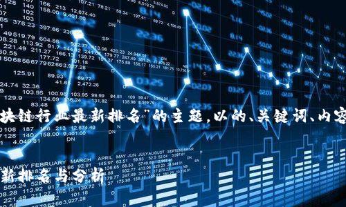 为您提供一个关于“区块链行业最新排名”的主题，以的、关键词、内容主体大纲及相关问题。


2023年区块链行业最新排名与分析