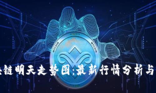 区块链明天走势图：最新行情分析与预测