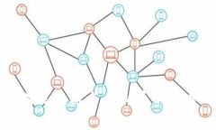 国家对区块链与虚拟币的