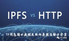 : TP钱包转以太坊失败的原