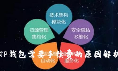 TP钱包需要手续费的原因解析