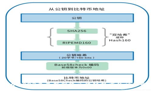  揭开2023年最新网络区块链技术的神秘面纱