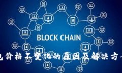 TP钱包价格不变化的原因及