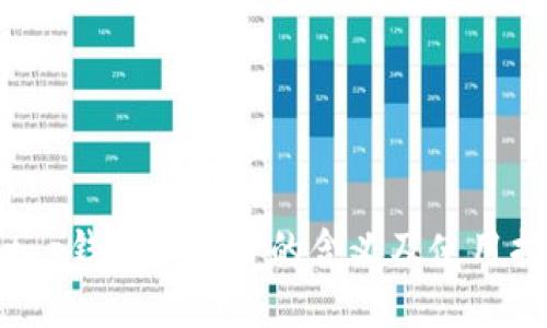 : t p钱包大陆IP的含义及使用指南