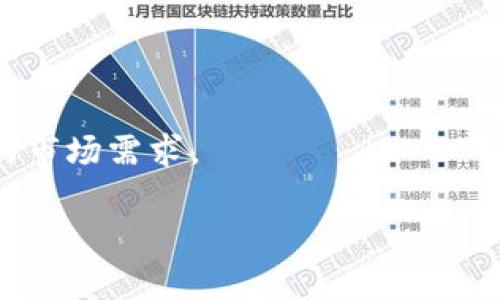 钱包公司通常指的是提供数字钱包服务的公司，这些公司允许用户通过手机应用或其他电子设备存储、管理和转账数字货币、信用卡信息或其他金融资产。数字钱包可以用于在线购物、点对点转账以及在实体店支付等场景。这类公司对金融科技行业的发展起到了重要的推动作用，因为它们使得支付过程更加便捷、安全。

以下是对于“钱包公司是什么意思”的详细分析：

### 1. 定义与背景
钱包公司利用先进的科技，为用户提供一个安全的存储和交易平台。这些公司可能开发出多种服务，包括加密货币钱包、移动支付解决方案等。随着人们对现金支付的依赖程度逐渐降低，数字钱包公司应运而生，并逐步发展成为一种新的生活方式。

### 2. 数字钱包的类型
数字钱包可以分为几种主要类型，包括移动钱包、桌面钱包和硬件钱包等。移动钱包是最普遍使用的类型，通常依托于智能手机应用程序；桌面钱包则被安装在电脑上；而硬件钱包则是一种物理设备，用于离线存储私人密钥。

### 3. 安全性
钱包公司的安全性是一个重要的考虑因素。许多公司会采取多种安全措施，包括加密技术、双重身份验证、冷存储等，以确保用户的资产不被盗用或丢失。

### 4. 用户体验与便捷性
一个成功的钱包公司通常会在用户体验上投入大量精力，确保界面友好且操作简单。便捷的支付体验和清晰的用户界面将吸引更多用户使用该平台。

### 5. 未来发展
随着科技的不断进步，钱包公司的功能与服务范围也在不断扩展。许多公司将目标瞄准于区块链技术的应用与加密货币的集成，以满足日益增长的市场需求。

通过以上几个维度，我们可以清晰地看到钱包公司在现代金融生态系统中的重要角色与发展潜力。