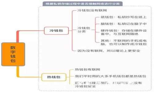 区块链糖币项目分析：潜力与风险
