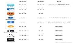 如何在TP钱包中添加自定义