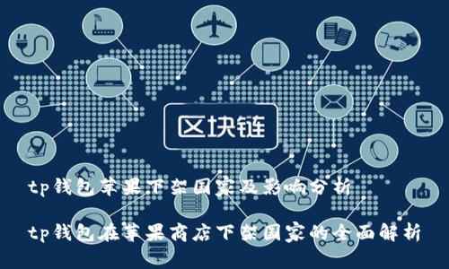 tp钱包苹果下架国家及影响分析

tp钱包在苹果商店下架国家的全面解析