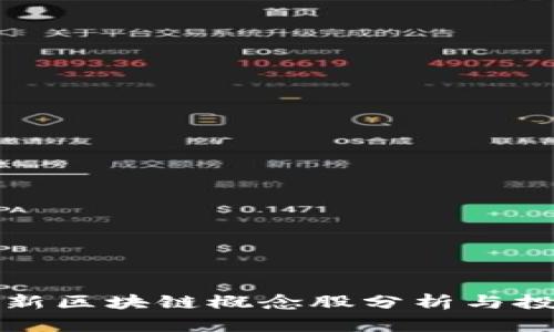 全国最新区块链概念股分析与投资指南