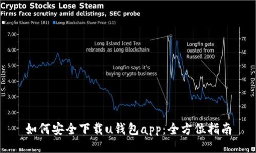 如何安全下载u钱包app：全方位指南