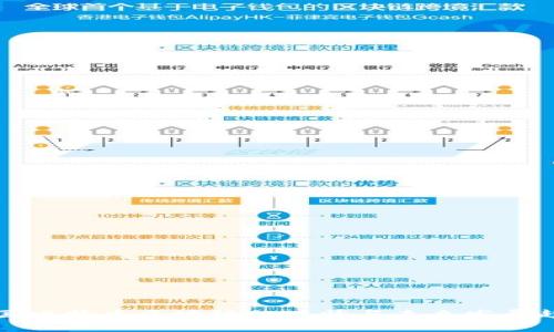 中国比特币区块链的现状与未来发展趋势