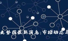 HF区块链走势图最新消息：