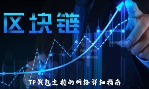   
TP钱包支持的网络详细指南