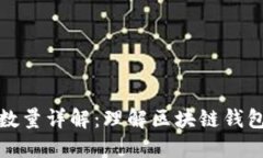 TP钱包授权数量详解：理解