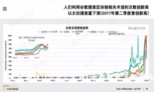什么是区块链ICO与空气币？全面解析与投资风险