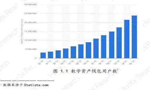 2023年最新中国区块链发展现状与未来趋势分析