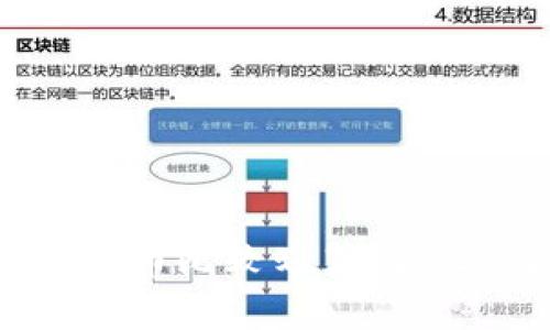 t p钱包怎么买币比较划算？2023年全面解析