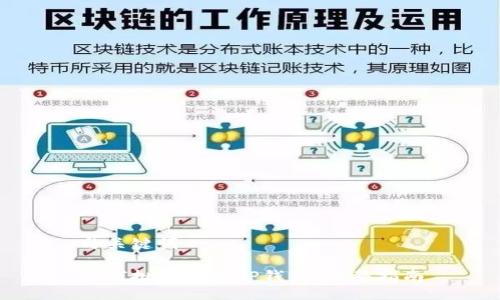 与关键词

如何批量创建TP钱包：完整指南