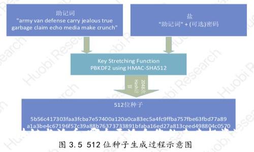 br
: 区块链与派币：哪个更适合您的未来投资选择？
