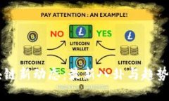 区块链新动态：最新八卦