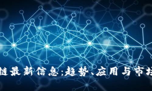 万云区块链最新信息：趋势、应用与市场前景分析