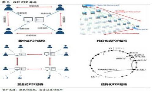 深入解读比特币区块链底层技术及其应用