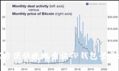 如何方便快捷地查询TP钱包登录地址