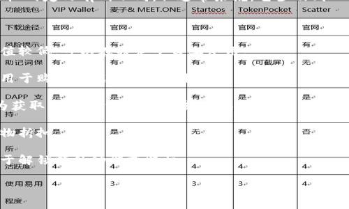 在t p钱包或任何其他数字钱包中，“薄饼”一般是指一种小额的数字货币或代币。不同的平台可能对“薄饼”的定义有所不同，但通常来说，它涉及到一种游戏内或平台内可以用于交易、购物或兑换的虚拟物品。以下是关于“薄饼”的一些可能的解释和细节。

### 可能的含义

1. **小额代币**：在数字钱包中，“薄饼”可能是一种小额代币，用于微交易或小额支付。这种代币通常价值较低，可以在特定平台上使用。
  
2. **游戏内货币**：在某些情况下，“薄饼”可以指代游戏内的虚拟货币，玩家通过完成任务或购买获得，用于购买游戏内物品或服务。

3. **象征性代币**：在某些活动或兑换体系中，“薄饼”可能是一种象征性代币，用户可以通过一定的行为获取，并用于参与抽奖或兑换优惠。

4. **折扣券**：在某些数字钱包中，“薄饼”可能代表一种折扣券，用户可以在特定商家处使用，以获得购物折扣。

5. **社交货币**：有些平台将“薄饼”作为一种社交货币，用户通过互动、分享内容或邀请好友获得，并用于解锁额外功能或特权。

如果您有特定情况下的“薄饼”含义，欢迎提供更多信息，以便进行更深入的解释！